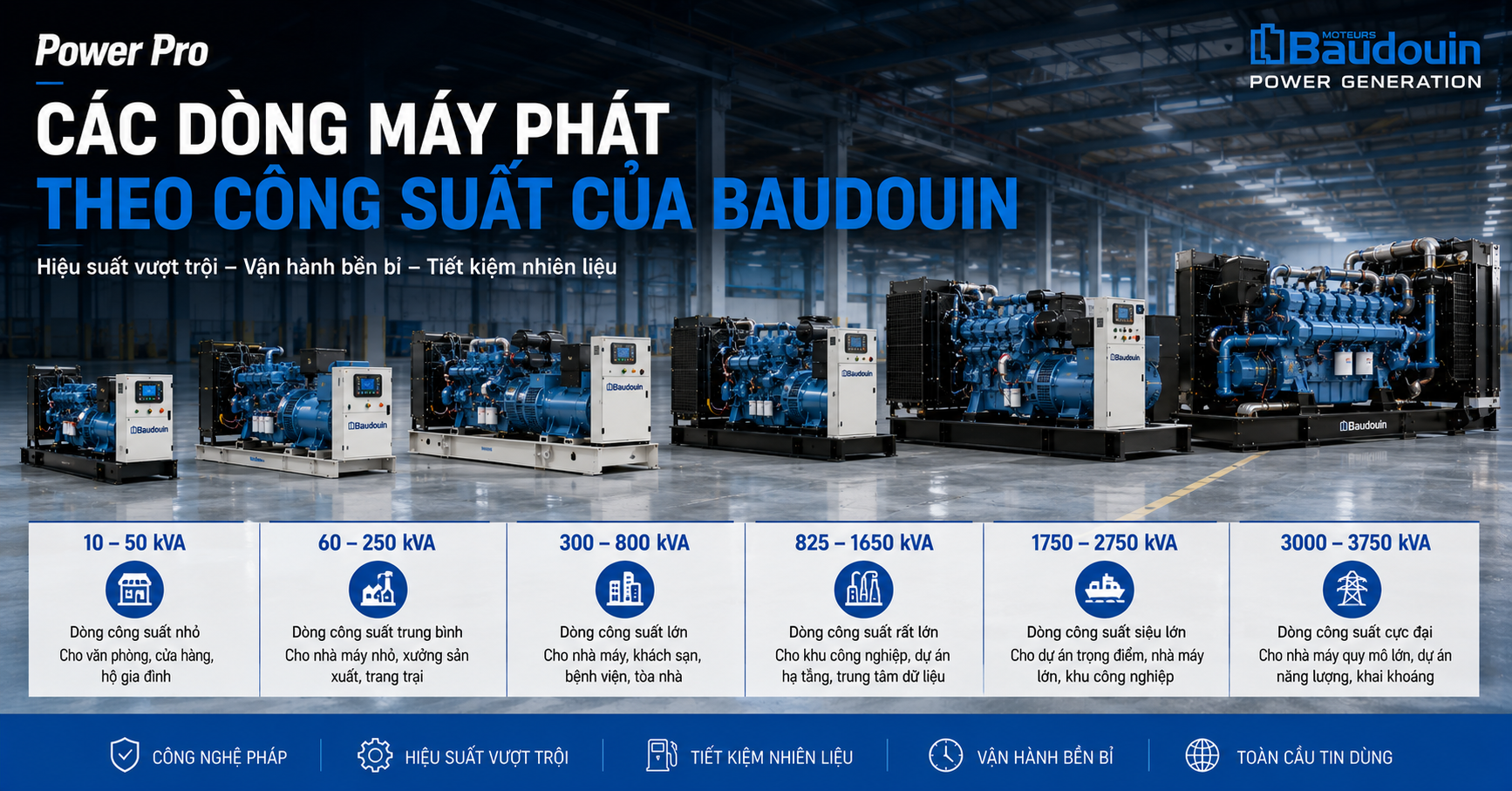 Tiêu Chí 6: Giá Mua Ban Đầu