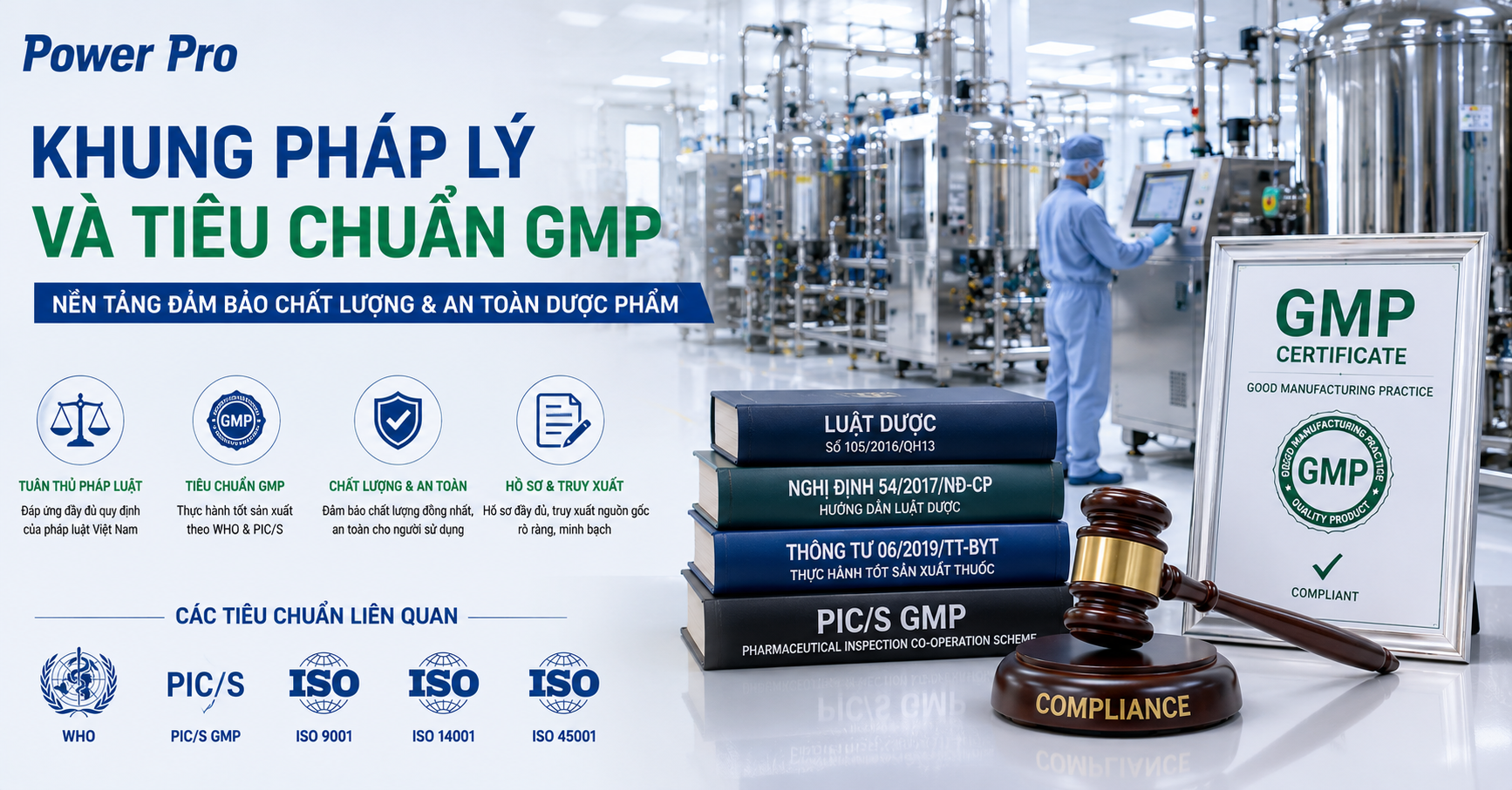 Khung pháp lý tiêu chuẩn GMP | Power Pro