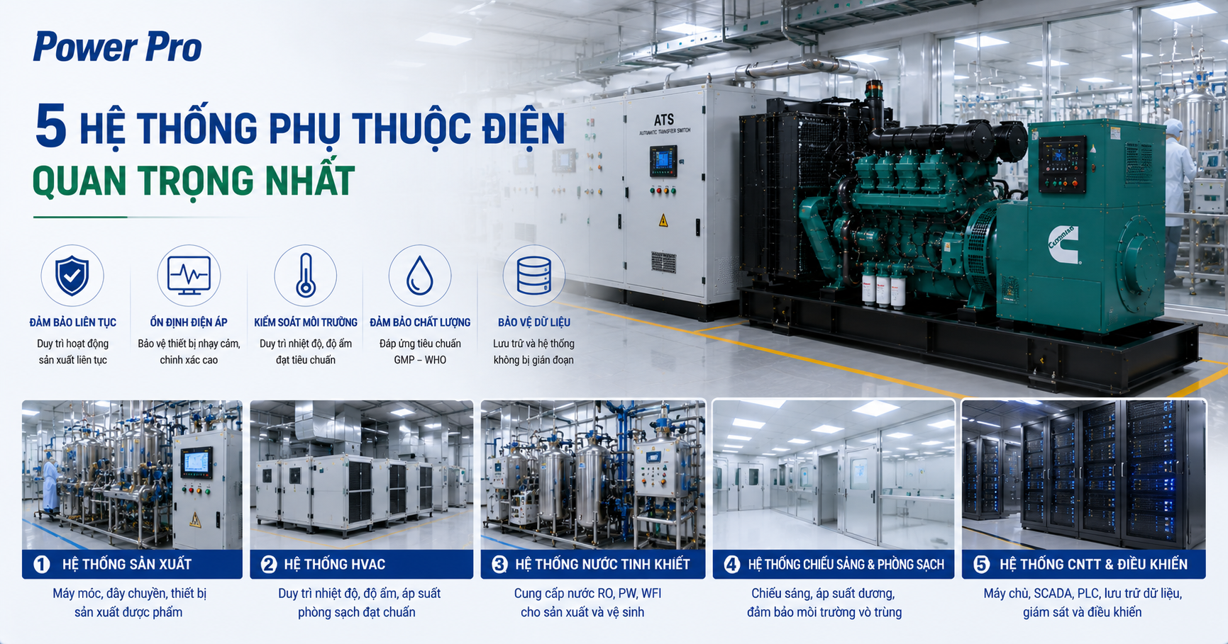 5 Hệ Thống Phụ Thuộc Điện Quan Trọng Nhất