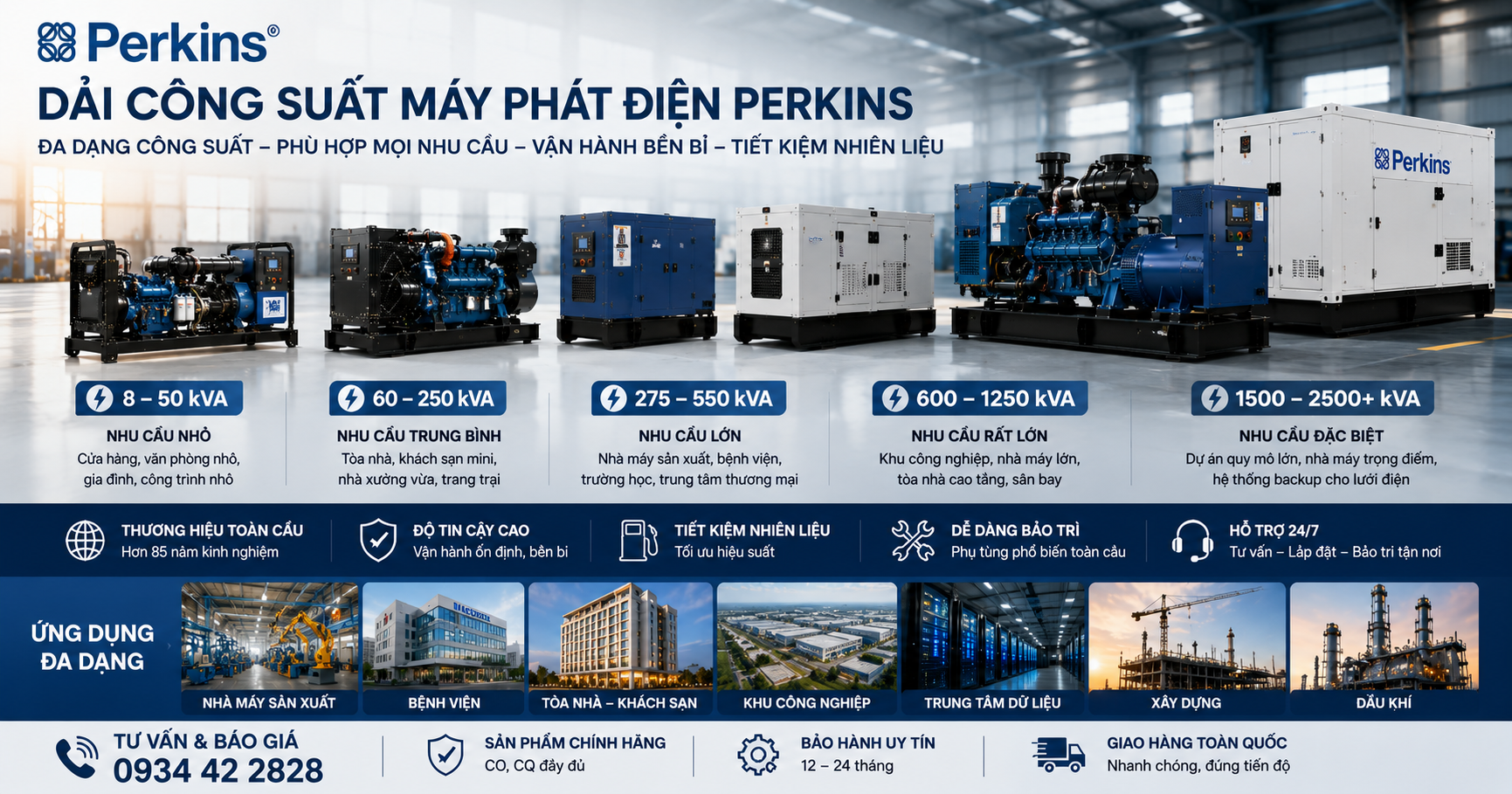 Top 5 Hãng Máy Phát Điện Được Ưa Chuộng Nhất Tại KCN Và Nhà