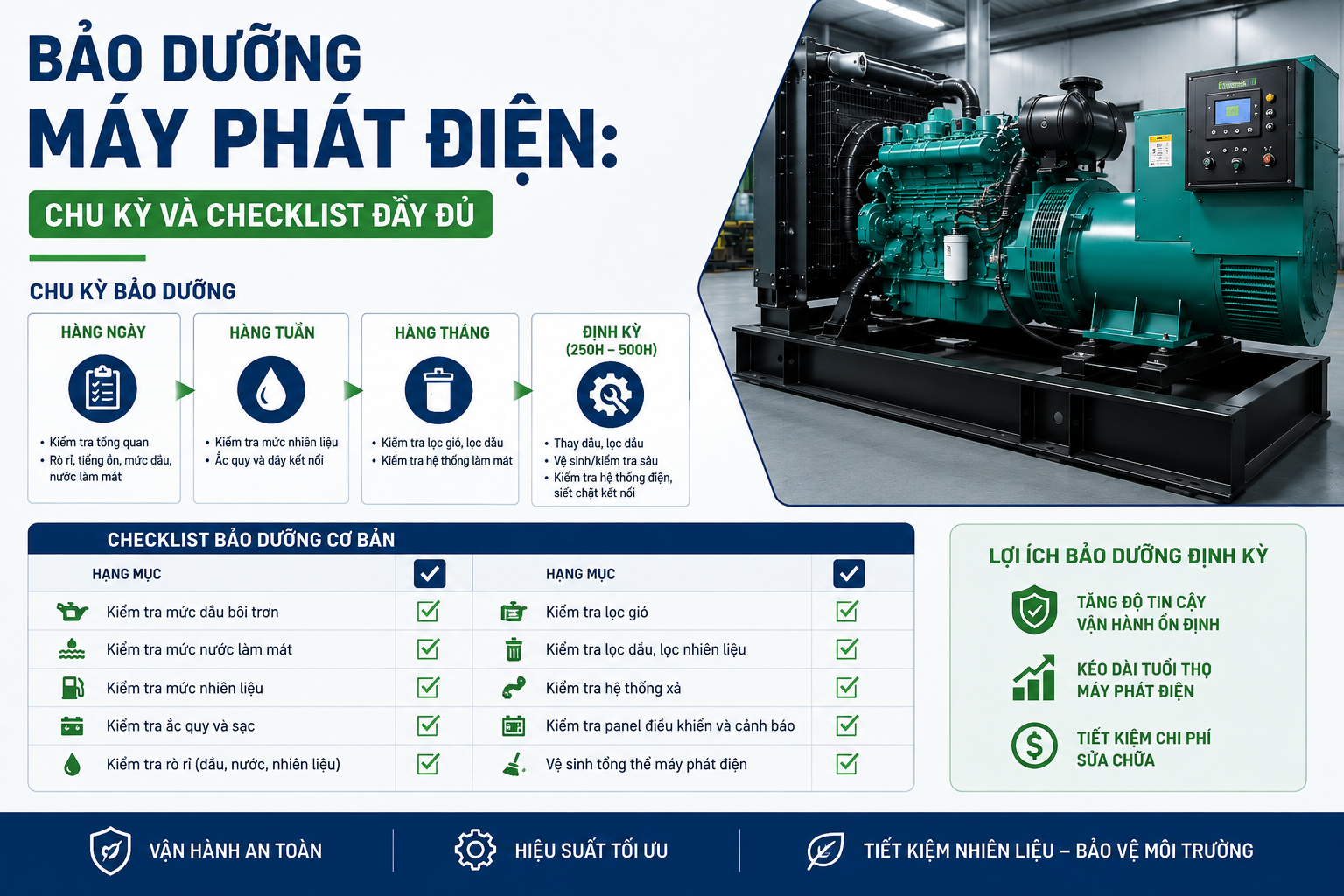 Bảo Dưỡng Máy Phát Điện: Chu Kỳ Và Checklist Đầy Đủ