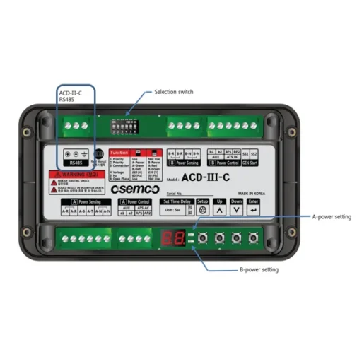 Bộ điều khiển ATS Osemco ACD - III - hình chi tiết